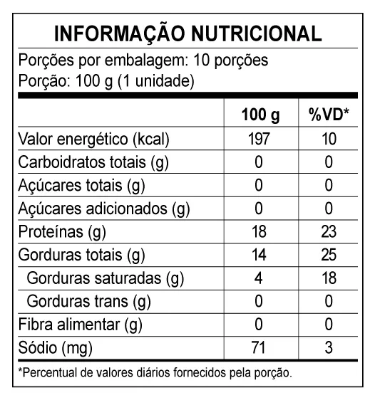 Asa  - Informações nutricionais