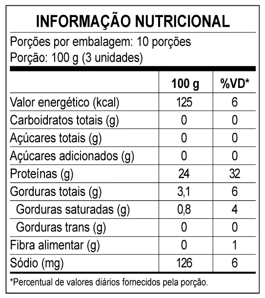 Coração  - Informações nutricionais