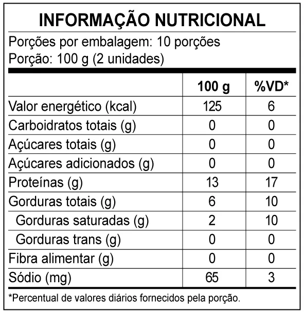 Coxinha da Asa - Informações nutricionais