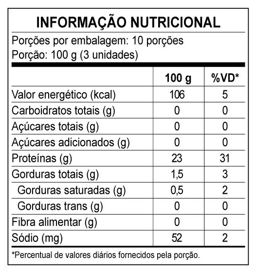 Filézinho Sassami - Informações nutricionais