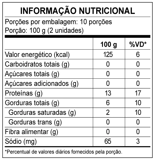 Meio da Asa - Informações nutricionais