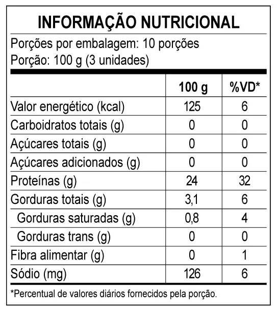 Moela - Informações nutricionais