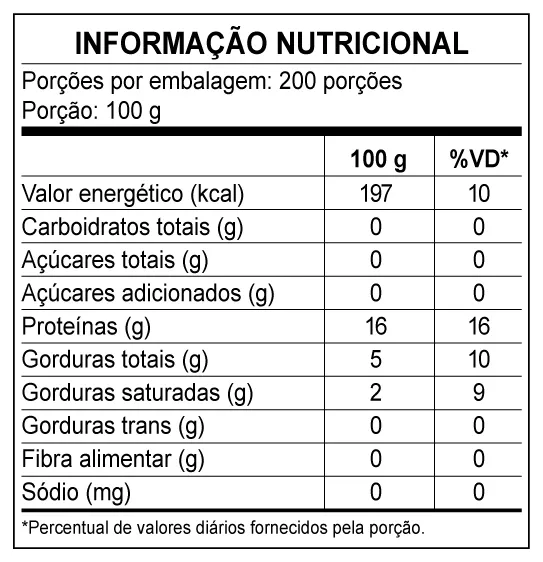 Pele  - Informações nutricionais