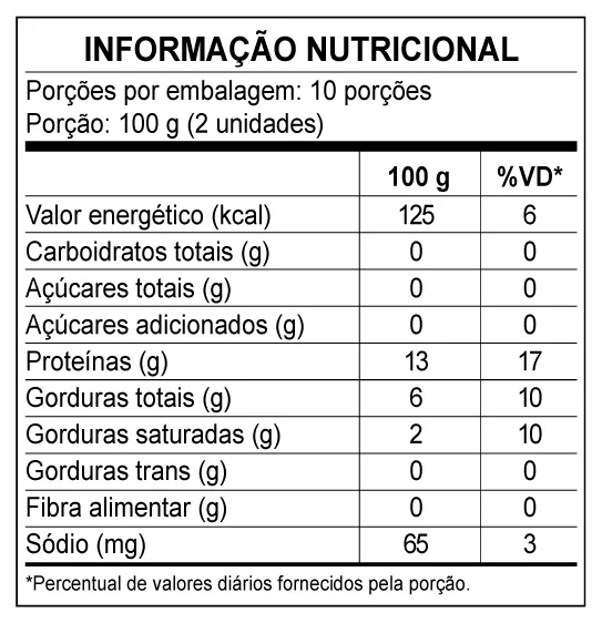 Picadinho  - Informações nutricionais